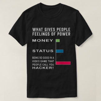 Funny Gamer Power Levels Chart Meme Design T-Shirt