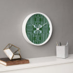 Funny Geeky Nerd Computer Circuit Board Pattern Clock<br><div class="desc">Contemporary green circuit board and white electronic circuit pattern. Ornate,  elegant and funky hipster design for the technology nerd or geek,  science teacher or engineer,  modern technology lover,  artistic interior designer,  artsy popular hip trendsetter,  vintage mod retro,  modernist,  nouveau deco art style or abstract geometric motif lover.</div>