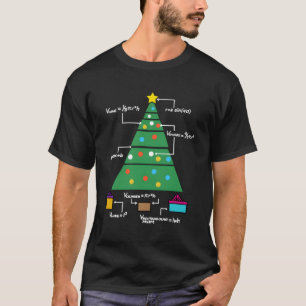 Funny Geometry Tee For Math Teacher For Christmas