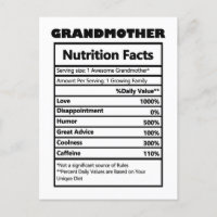 Funny Grandmother Nutrition Facts Postcard 