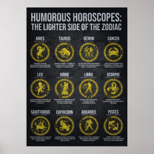Funny Horoscopes, Funny Zodiac Sign Humour