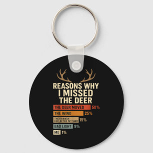 Funny Hunter Reasons Why I Missed The Deer Hunting Key Ring