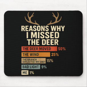 Funny Hunter Reasons Why I Missed The Deer Hunting Mouse Pad