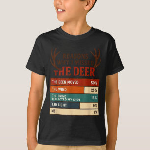 Funny Hunter Reasons Why I Missed The Deer Hunting T-Shirt