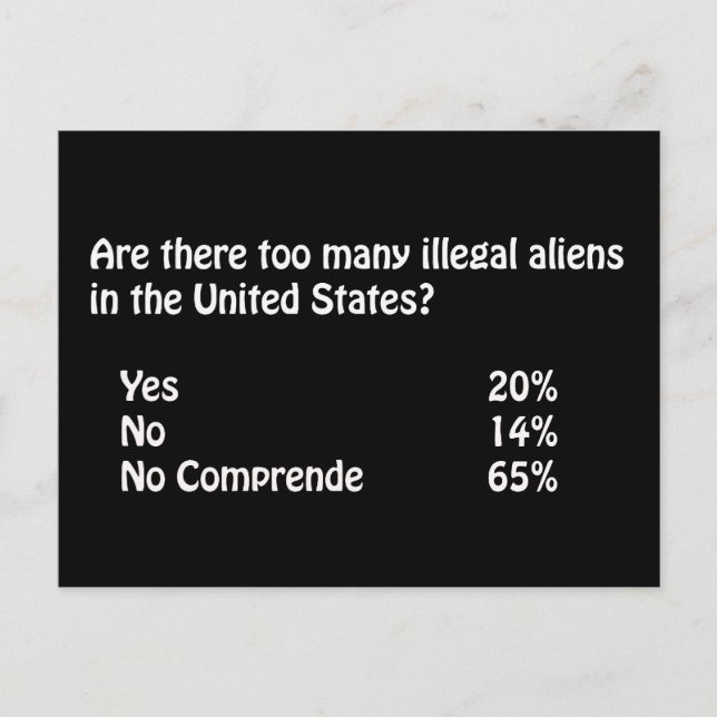 Funny Immigration Question/Answer Postcard (Front)