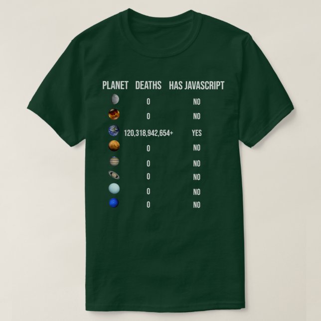 Funny Javascript Joke Programmer JS Web Developer T-Shirt (Design Front)