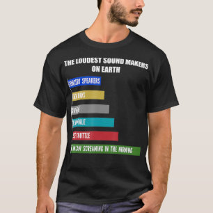 Funny Loudest Sound Macaw Parrot Bird T-Shirt