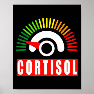 Funny low cortisol levels meme adrenal fatigue poster