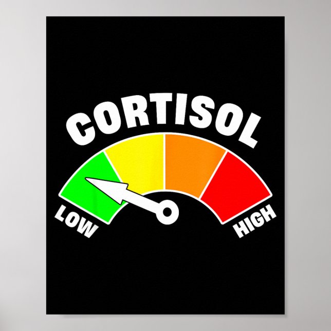 Funny low cortisol levels meme  poster (Front)