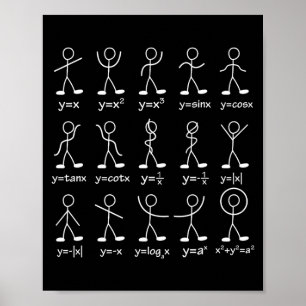 Funny Math Graph Stick Figures Algebra Calculus Hu Poster