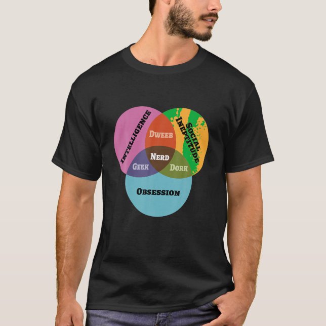 Funny Math Venn Diagram Meme Nerd Geek Dweeb Dork  T-Shirt (Front)