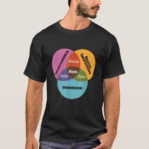Funny Math Venn Diagram Meme Nerd Geek Dweeb Dork T-Shirt