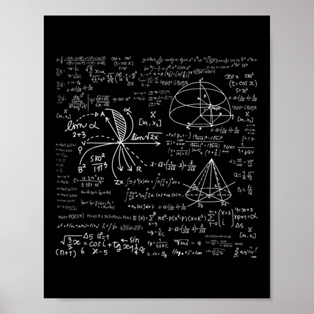 Funny Mathematics Quadratic Formula Math Problem S Poster (Front)