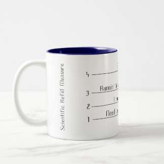 Funny Measuring Mug