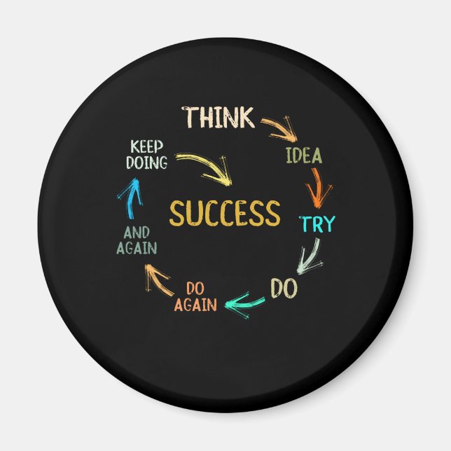 Funny motivational inspirational success cycle magnet (Front)
