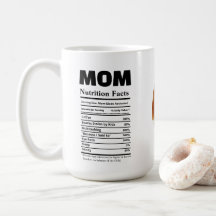 Funny Mum Nutrition Facts with Photos