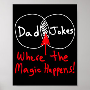Funny Nerdy Dad Jokes Venn Diagram Poster