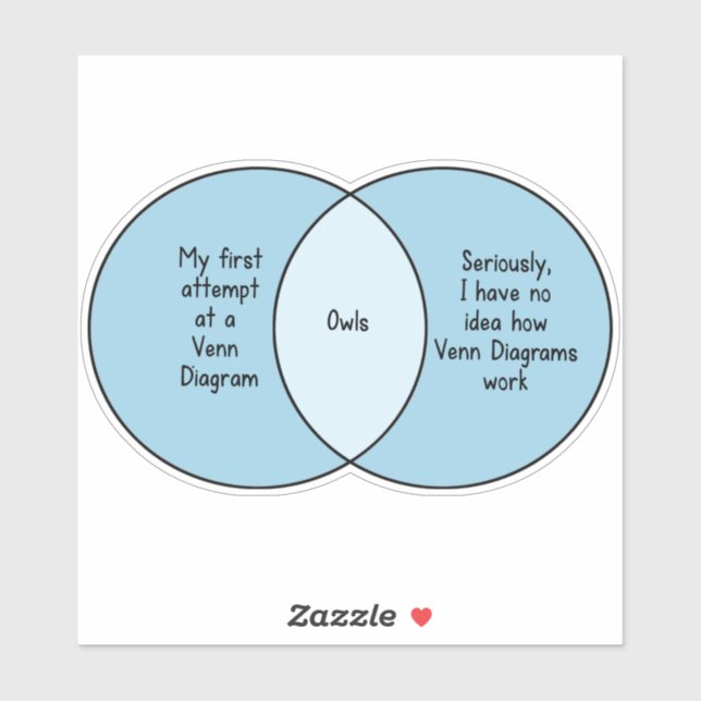 Funny Owls Venn Diagram (Sheet)