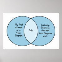 Funny Owls Venn Diagram