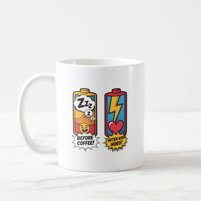 Funny Parenting Energy – Before Coffee After Kids  Mug (Left)