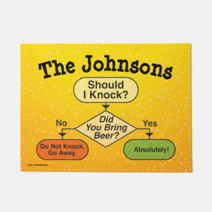 Funny Personalised Beer Flow Chart Doormat
