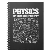 Funny Physicists Teacher Student Physics Science