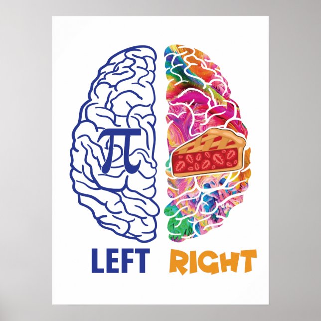 Funny Pi Left Brained Right Brained Poster (Front)