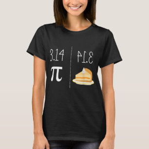 Funny PI Mirror image of 3.14 is PIE Thanksgiving  T-Shirt