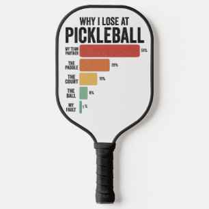 Funny Pickleball Dink Sport Why I Lose Pickleball Pickleball Paddle