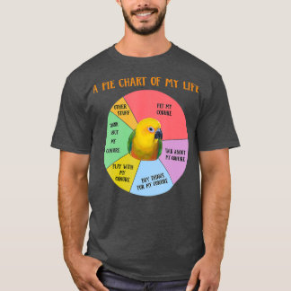 Funny Pie Chart Of Life Jenday Conure Parrot T-Shirt