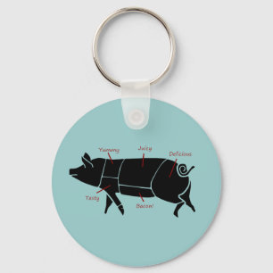 Funny Pig Butcher Chart Diagram Key Ring