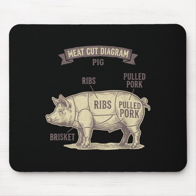 Funny Pig Meat Cut Diagram Pulled Pork Ribs Bbq Mouse Pad (Front)