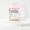 Funny Prescription Beer Mug