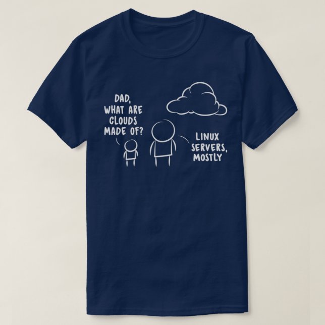 Funny Programmer Software Developer Computer What  T-Shirt (Design Front)