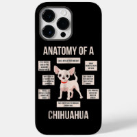 Funny Puppy Gift Anatomy Of A Chihuahua 