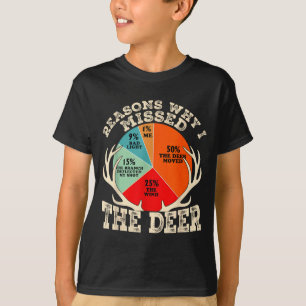 Funny Reasons I Missed The Deer Hunting Hunter Sea T-Shirt