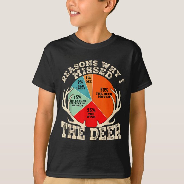 Funny Reasons I Missed The Deer Hunting Hunter Sea T-Shirt (Front)