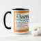 Funny RX Coffee Mug