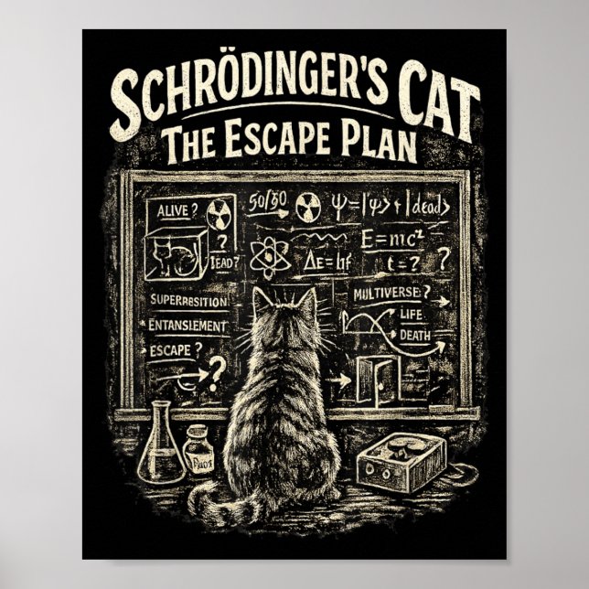 Funny Schrödingers Cat Escape Plan Science Teacher Poster (Front)