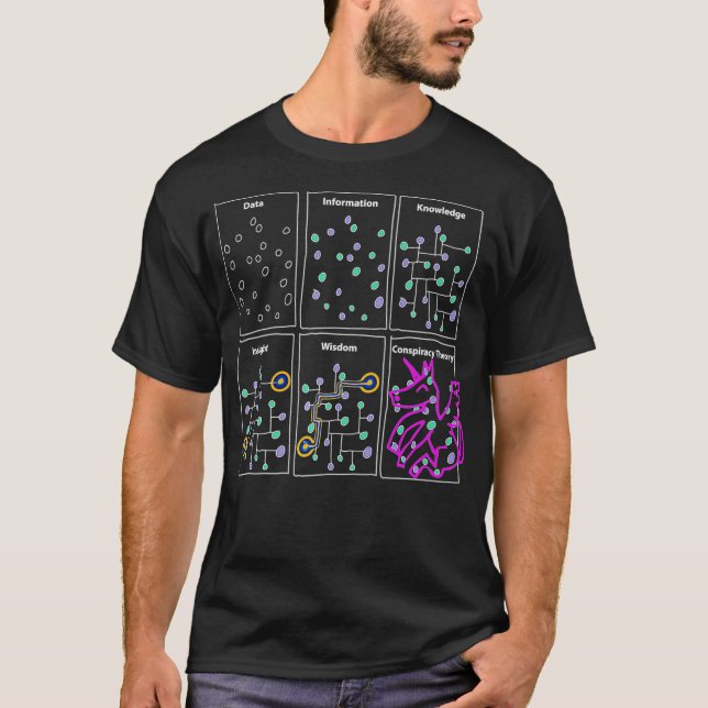 Funny Science Gifts Sarcastic Nerd Geek Data Scien T-Shirt (Front)