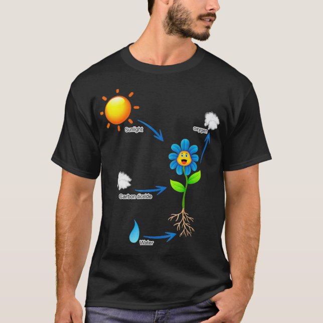 Funny science photosynthesis  for kids men women  T-Shirt (Front)