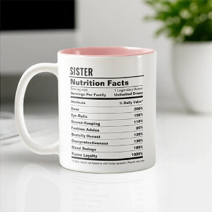 Funny Sister Appreciation Minimalist Black & White Two-Tone Coffee Mug
