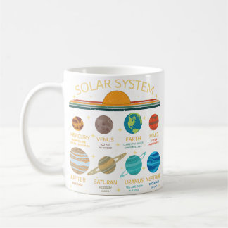 Funny Solar System Planet Humour Graphic Coffee Mug