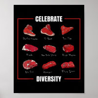 Funny Steak Shirt Celebrate Diversity Types Of Ste