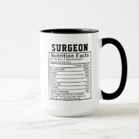 Funny Surgeon Nutrition Facts Medical Professional
