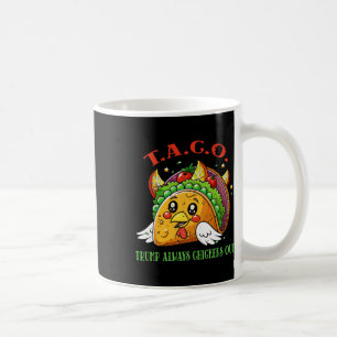 Funny Tariffs Meme Sarcastic Taco Trump Always Chi Coffee Mug