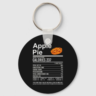 Funny Thanksgiving Food Apparel, E Nutrition Facts Key Ring