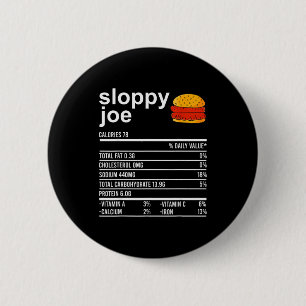Funny Thanksgiving Food Apparel, Sloppy Joe Nutrit 6 Cm Round Badge