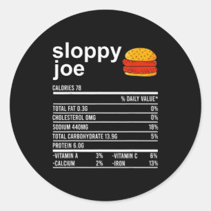 Funny Thanksgiving Food Apparel, Sloppy Joe Nutrit Classic Round Sticker