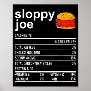 Funny Thanksgiving Food Apparel, Sloppy Joe Nutrit Poster